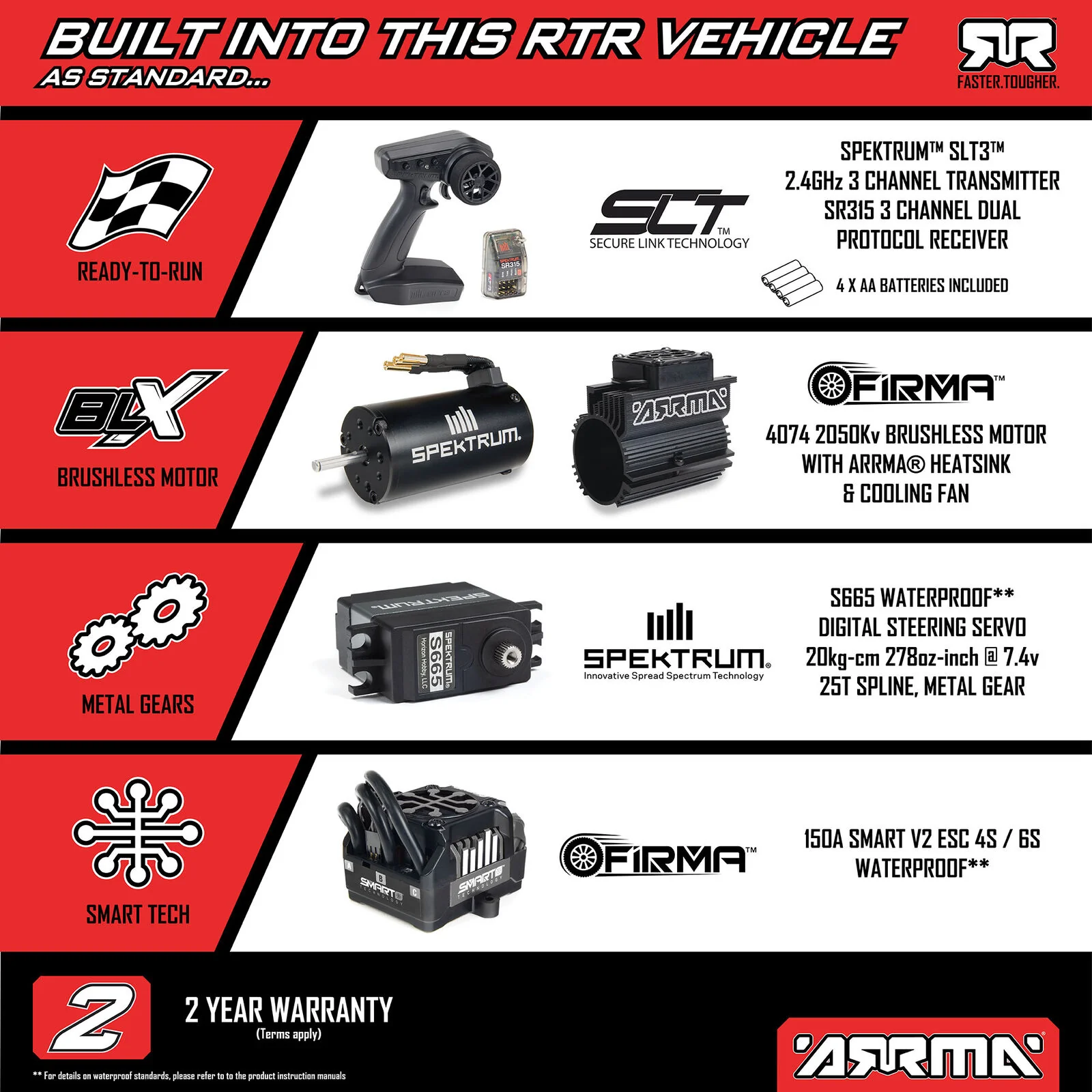 Arrma Speed Truck Talion 6S EXB BLX RTR ARA7707V6T1 - Image 10