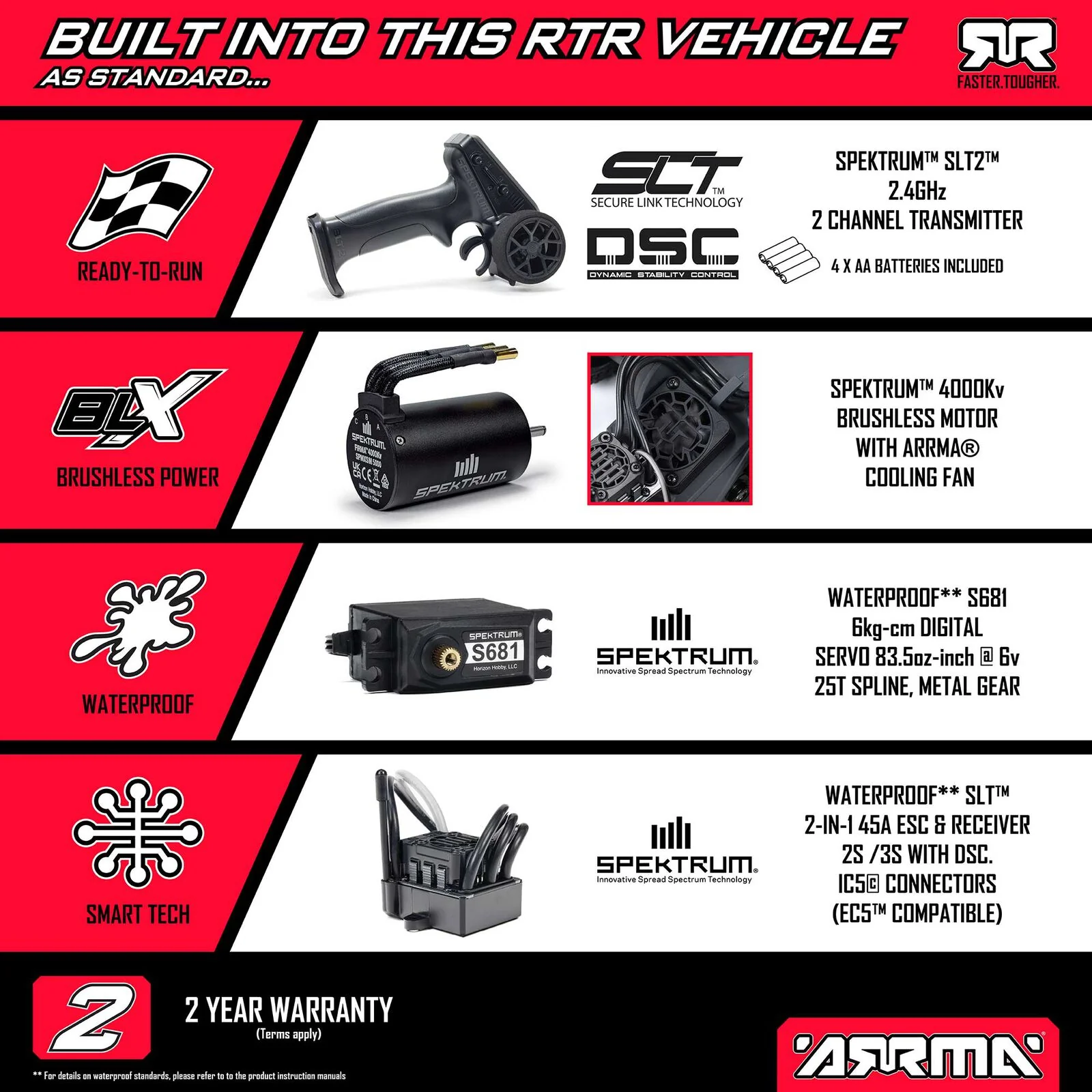 Arrma Stadium Truck Vorteks 2WD 223S BLX RTR 1/10 ARA3505 - Image 27