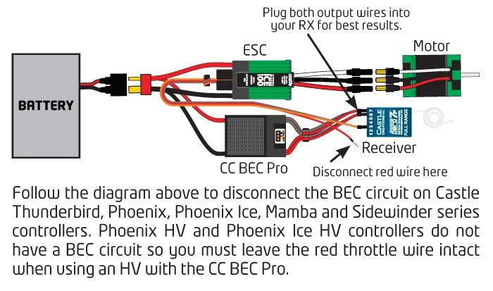 CASTLE Regulateur Lipo 20A CC BEC Pro 010-0004-01 - Image 3