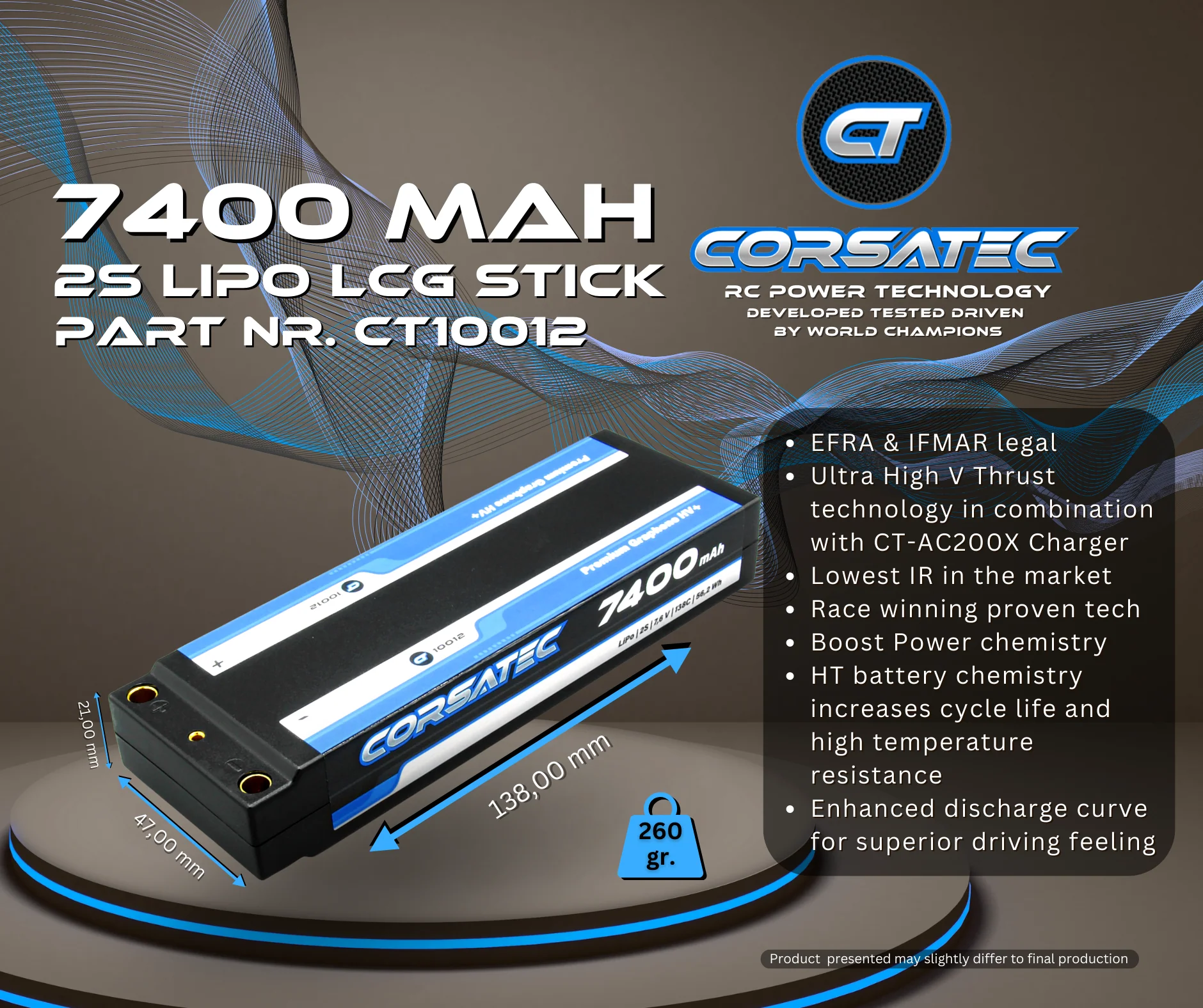 Corsatec Lipo 2s Stick 7400mah Graphene HV+ CT10012 - Image 2