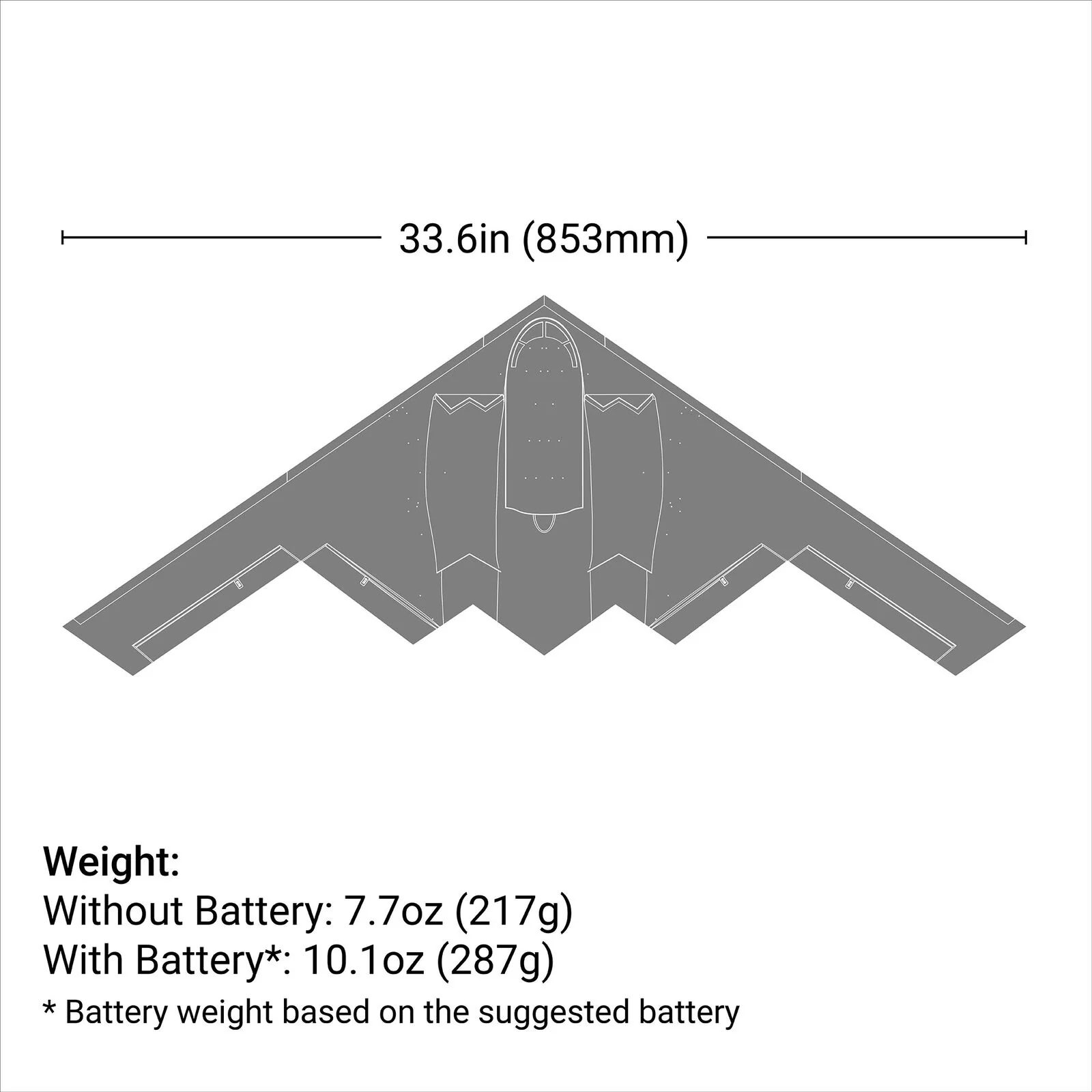 E-Flite Micro B-2 Spirit of America Twin 30mm EDF BNF Basic EFLU09050 - Image 16