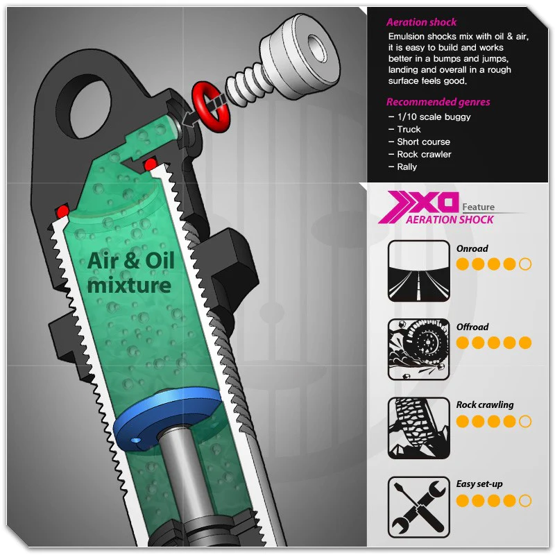 Gmade Amortisseur XD Aeration 93mm (x2) GM21507 - Image 4