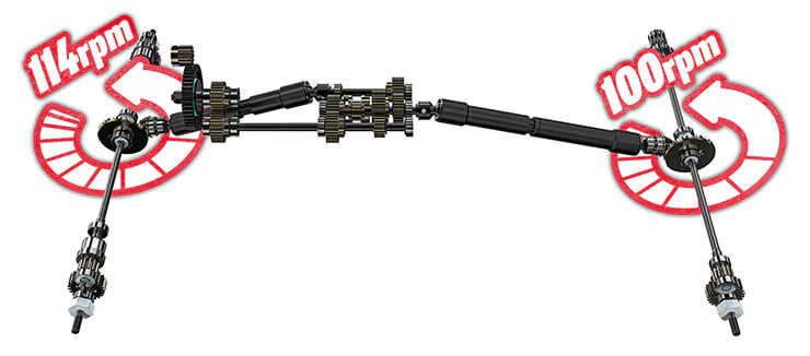 Gmade GS02F Spider Portal TS KIT GM57014 - Image 13
