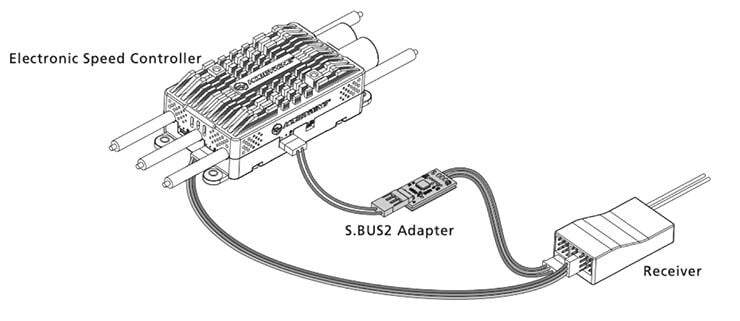 Hobbywing Adaptateur module Télémétrie Futaba 30850500 - Image 2