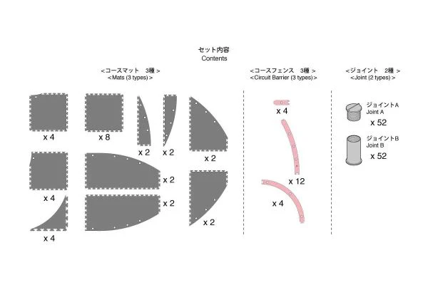Kyosho Extension Oval Circuit Mini-Z Grand Prix 50 Urethane (32pcs) 87053-04B - Image 3