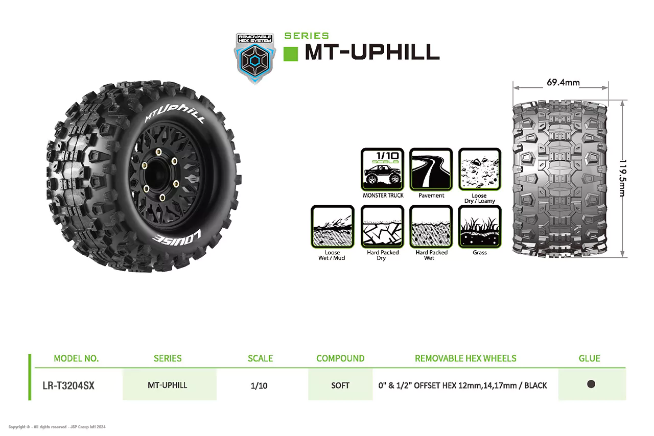 Louise RC Pneus 1/10 Mt-Uphill + Jantes 2.8 LR-T3204SX - Image 5