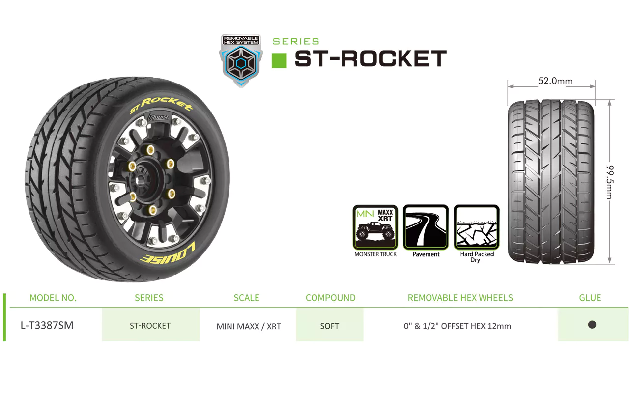 Louise RC Pneus ST Rocket + Jantes Mini Maxx/XRT LR-T3387SM - Image 5