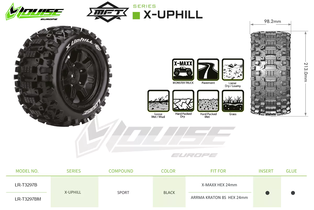 Louise RC Pneus X-Uphill MFT + Jantes (x2) Kraton 8S LR-T3297BM - Image 3