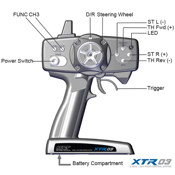 MST Radio XTR-03 2.4ghz + Récepteur 600003 - Image 2