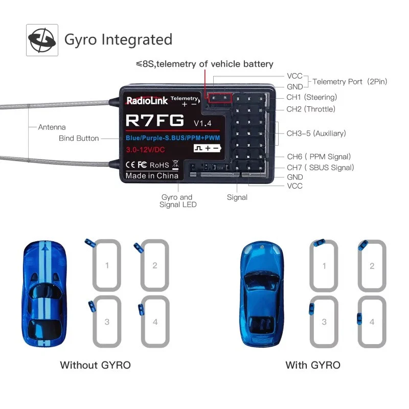 Radiolink Récepteur 7 voies V1.4 avec Télémétrie Intégrée RDL-0-R7FG - Image 4