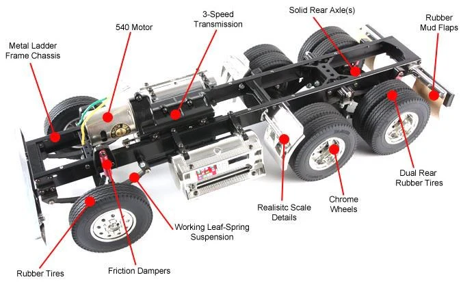 Tamiya Camion King Hauler Black Edition KIT 56336 - Image 3