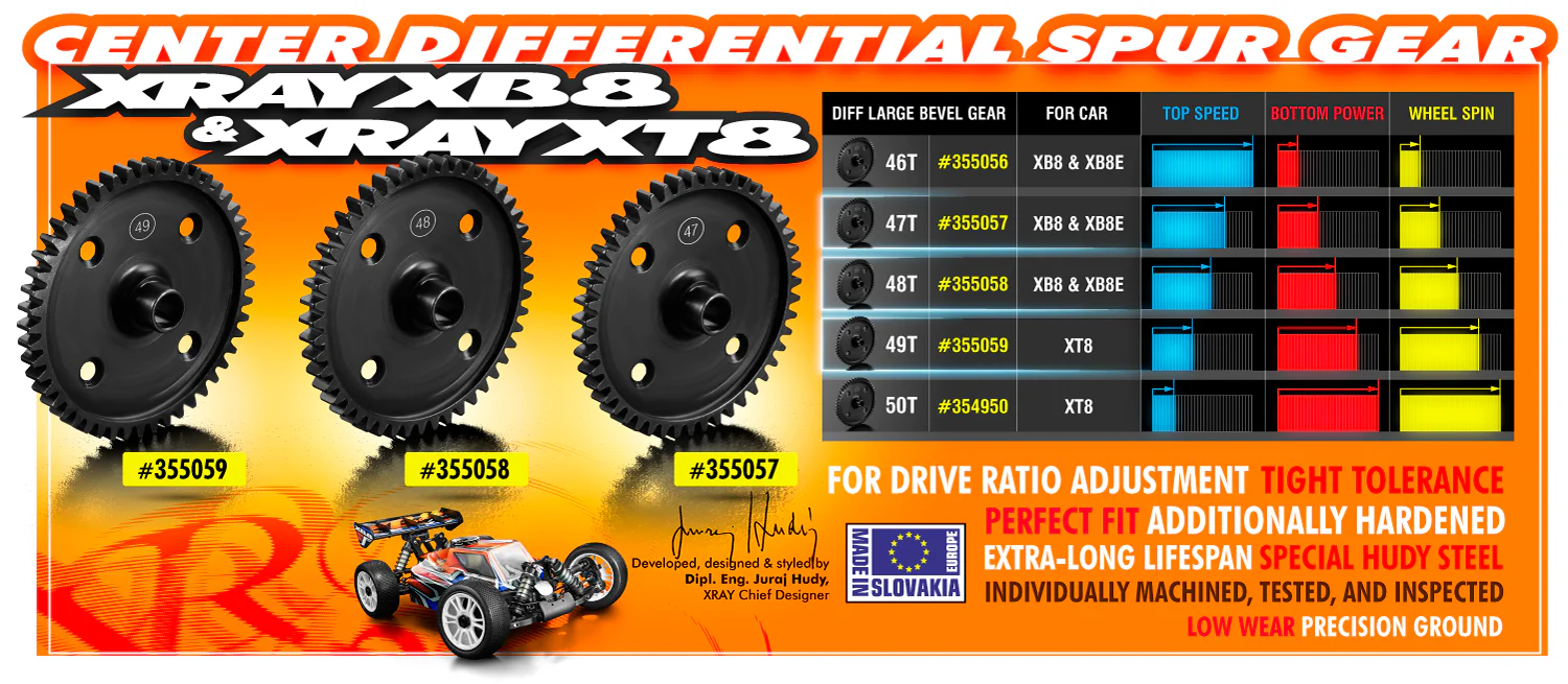 Xray Couronne de Différentiel Central 47 dents 355057 - Image 2